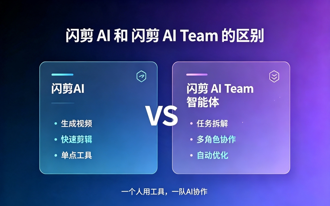 闪剪 AI Team 智能体有什么用？跟闪剪AI有什么区别
